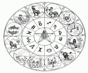 Colora Il cerchio dei segni zodiacali