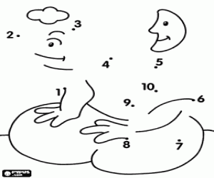 Colora Disegna una rana sulle rocce