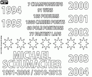 Colora Michael Schumacher, 7 titoli di F1