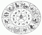 I dodici segni dello zodiaco, il Cerchio dello Zodiaco
