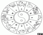 Il cerchio con i segni dei dodici animali dello zodiaco o oroscopo cinese