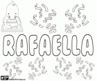 Rafaella, nome di origine ebraica. Una delle forme femminile per Raffaele