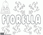 Fiorella, nome femminile di origine latina, derivato da Francesco. Fiorella, variante italiana di nomi come Flora e Fiora, tra gli altri