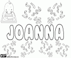Joanna, nome per ragazza in diverse lingue: inglese, polacco, olandese e finlandese. Joanna, variante di Johanna