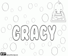 Gracy, variante di Grace e di Gracey. Nome di origine biblica