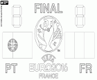 Portogallo vs Francia. Finale di Euro 2016. Stade de France a Parigi, 17 luglio 2016. Quale sarà il risultato? Chi sarà il campione?
