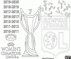 L'Olympique Lyon è il campione della Champions League 2019-2020 dopo aver battuto il Wolfsburg per 1-3 con i gol di Le Sommer, Kumagai e Gunnarsd'ttir e un gol di Popp per il Wolfsburg. Questo è il quinto titolo consecutivo per un totale di sette campionati vinti