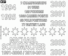 I numeri della carriera di pilota di Formula 1 di Michael Schumacher. I primi due titoli campione nelle stagioni 1994 e 1995 con il team Benetton. Gli altri cinque titoli sono stati vinti consecutivamente al Ferrari racing team dal 2000 al 2004