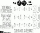 Novak Djokovic è riuscito a eguagliare Roger Federer e Rafael Nadal nel numero di vittorie nei quattro grandi tornei. I tre tennisti hanno vinto individualmente 20 titoli nei tornei del Grande Slam. I quattro campionati più importanti sono Australian Open, Roland Garros, Wimbledon e U.S. Open. Federer 6+1+8+5=20, Nadal 1+13+2+4=20, Djokovic 9+3+5+3=20, rispettivamente